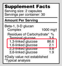 beta glucan 300 supplement facts panel